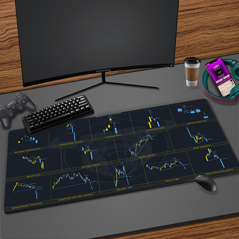 Gaming Accessories Market - Tapis de souris Cool Gamer, marché