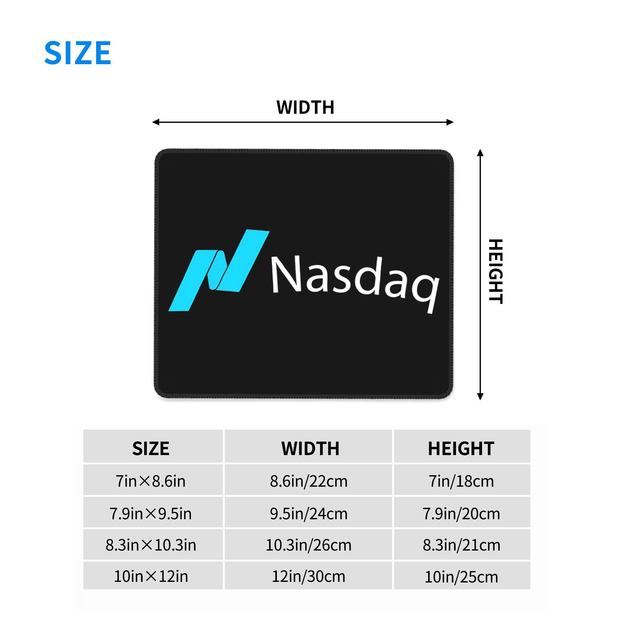 Nasdaq marché des stocks tapis - Gaming Accessories Market avis et prix