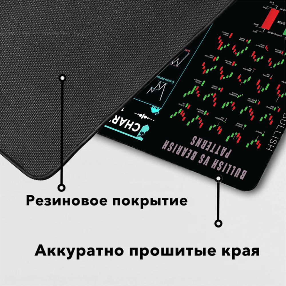 Marché d'origine Chartextra gr - Gaming Accessories Market avis et prix