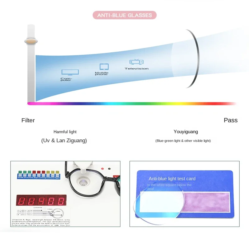 Lunettes anti-lumière bleue po - Gaming Accessories For Kids avis et prix