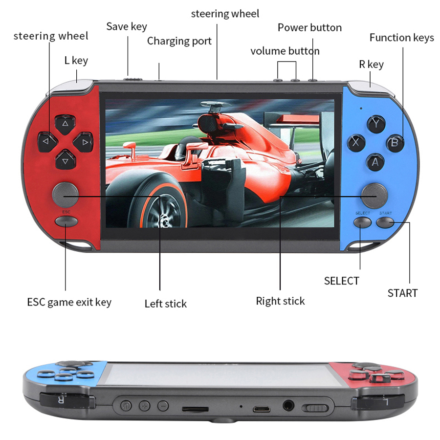 Console de jeu vidéo rétro Por - Gaming Accessories For Kids avis et prix