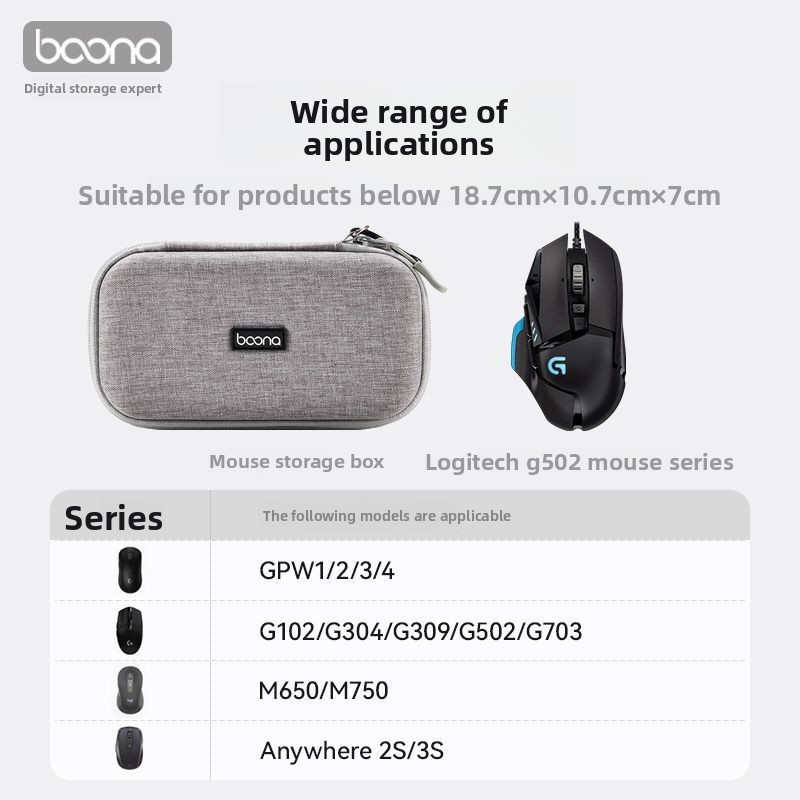 Étui de rangement pour souris  - Gaming Accessories Logitech avis et prix