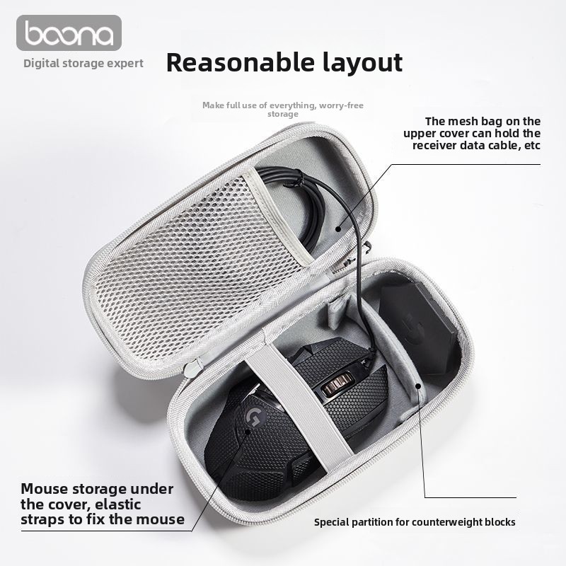 Étui de rangement pour souris  - Gaming Accessories Logitech avis et prix