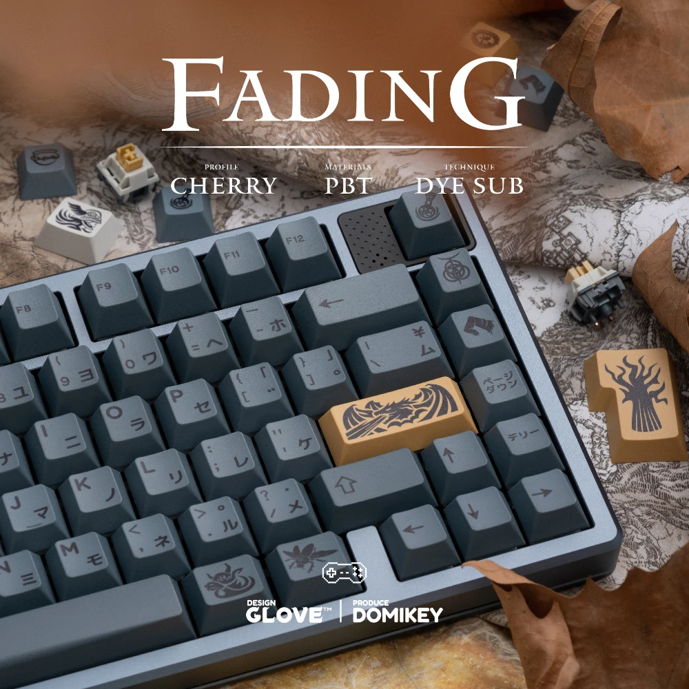 ECHOME-Ensemble de capuchons d - Gaming Set Accessories avis et prix