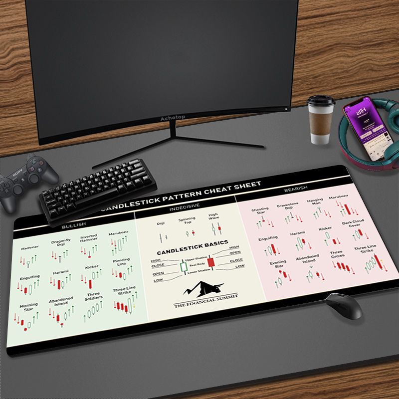 Tapis de souris Cool Gamer, ma - Gaming Accessories Market avis et prix