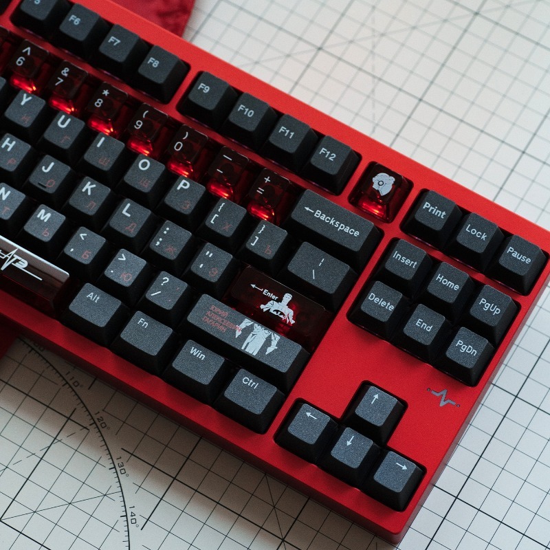 Ensemble de capuchons de touch - Gaming Set Accessories avis et prix